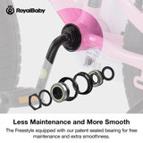 RoyalBaby BMX Freestyle 7th Pink 12 14 16 Inch Sport Kids Bike Training Wheel Bicycle Boys Girls